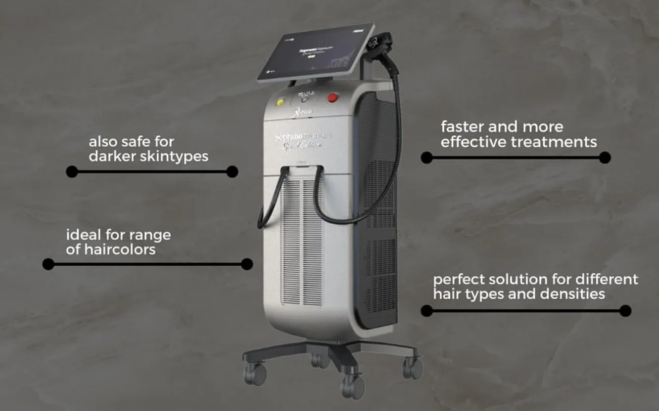 LaserLuxury klinik i Göteborg — laserhårborttagning med Soprano Titanium